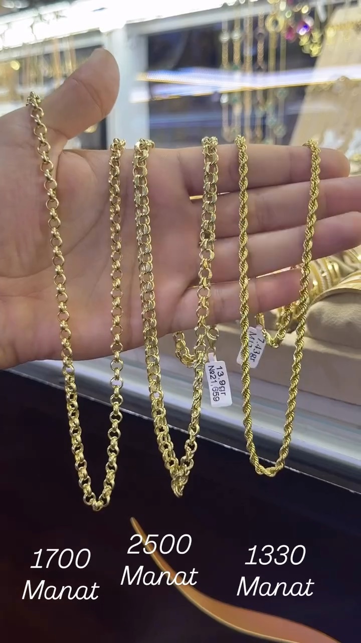 Gold Of Baku