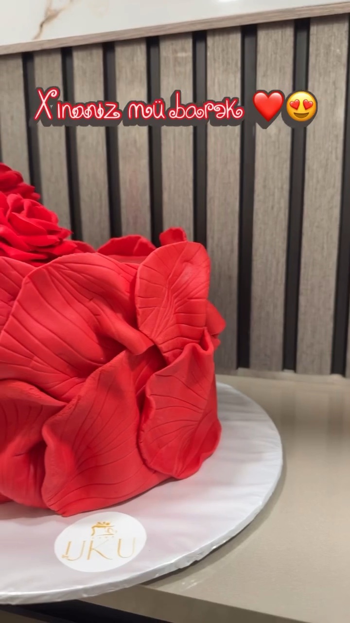 Cake By Uku